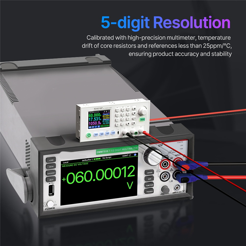 Power Tools Voltage - T24C RD6018P-W 5 Digit Display DC
