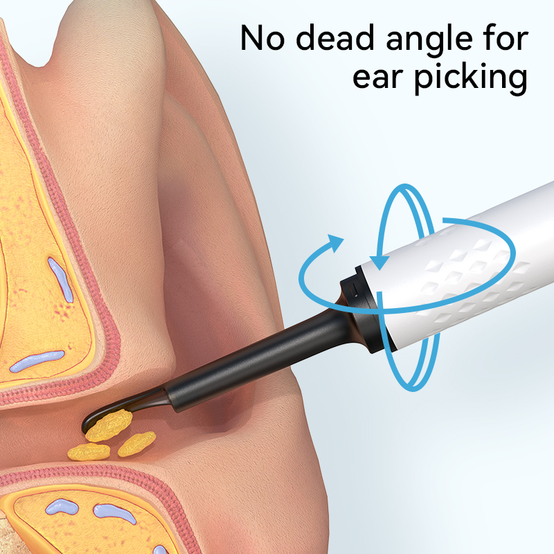 Ear cleaner for video cameras, - مراجعة Health Power Tools وسعره