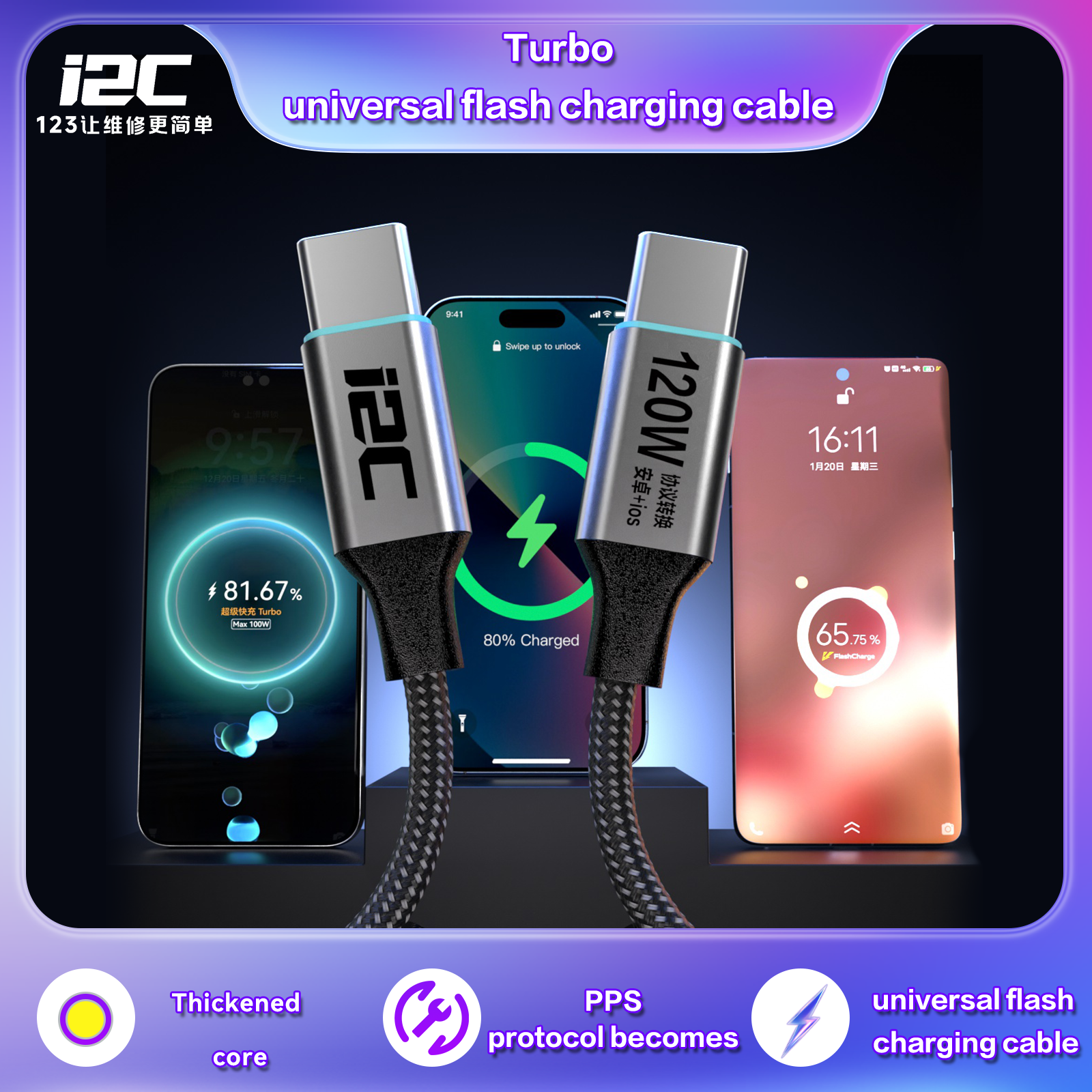 i2C Turbo 120W PPS Protocol Fa - مراجعة Xiaomi Power Tools وسعره