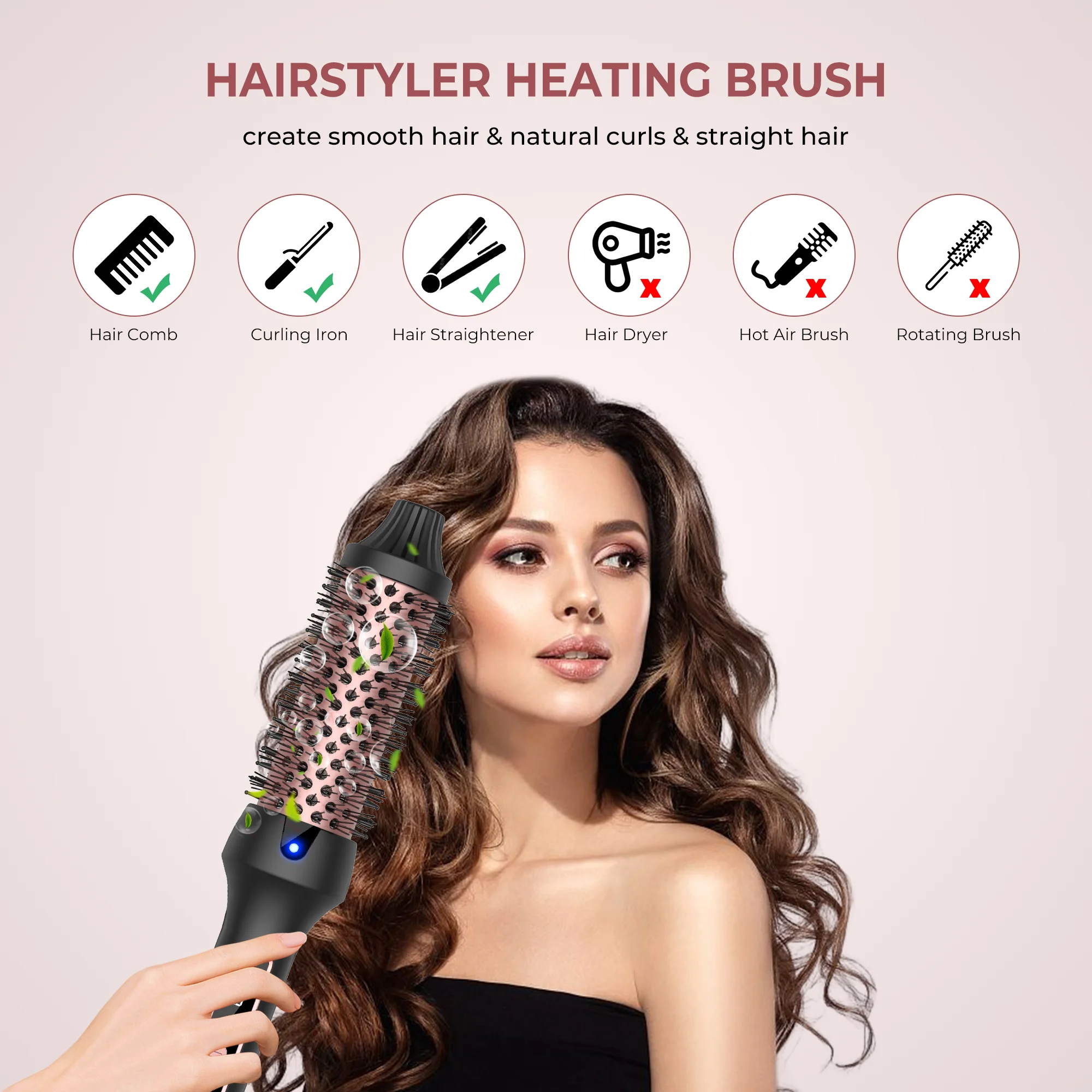 3 in1 Thermal Brush Ionic Heat - مراجعة Power Tools Voltage وسعره