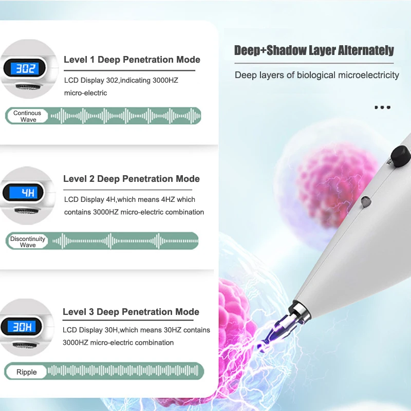 Acupuncture Pen With Digital D - مراجعة Health Power Tools وسعره