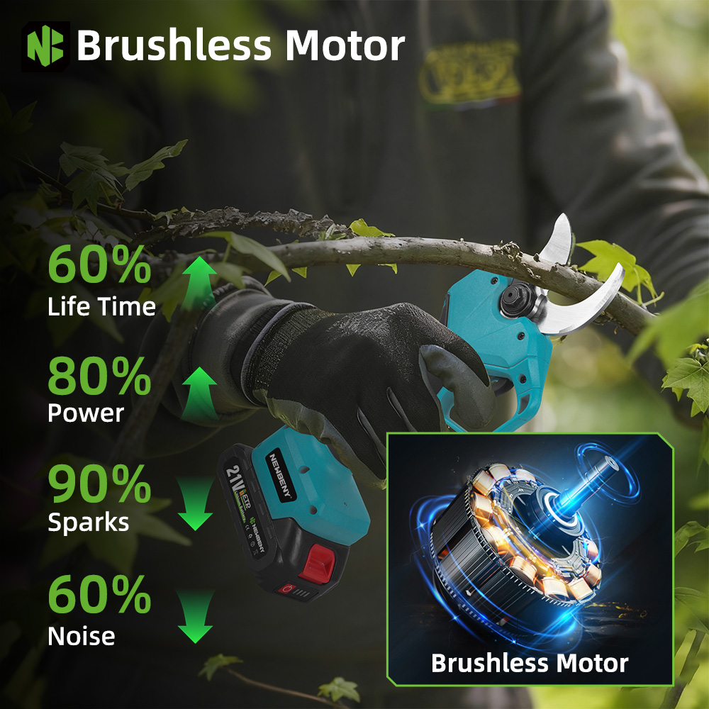 NEWBENY 65MM Cordless Electric - مراجعة Power Tools Hand Held وسعره