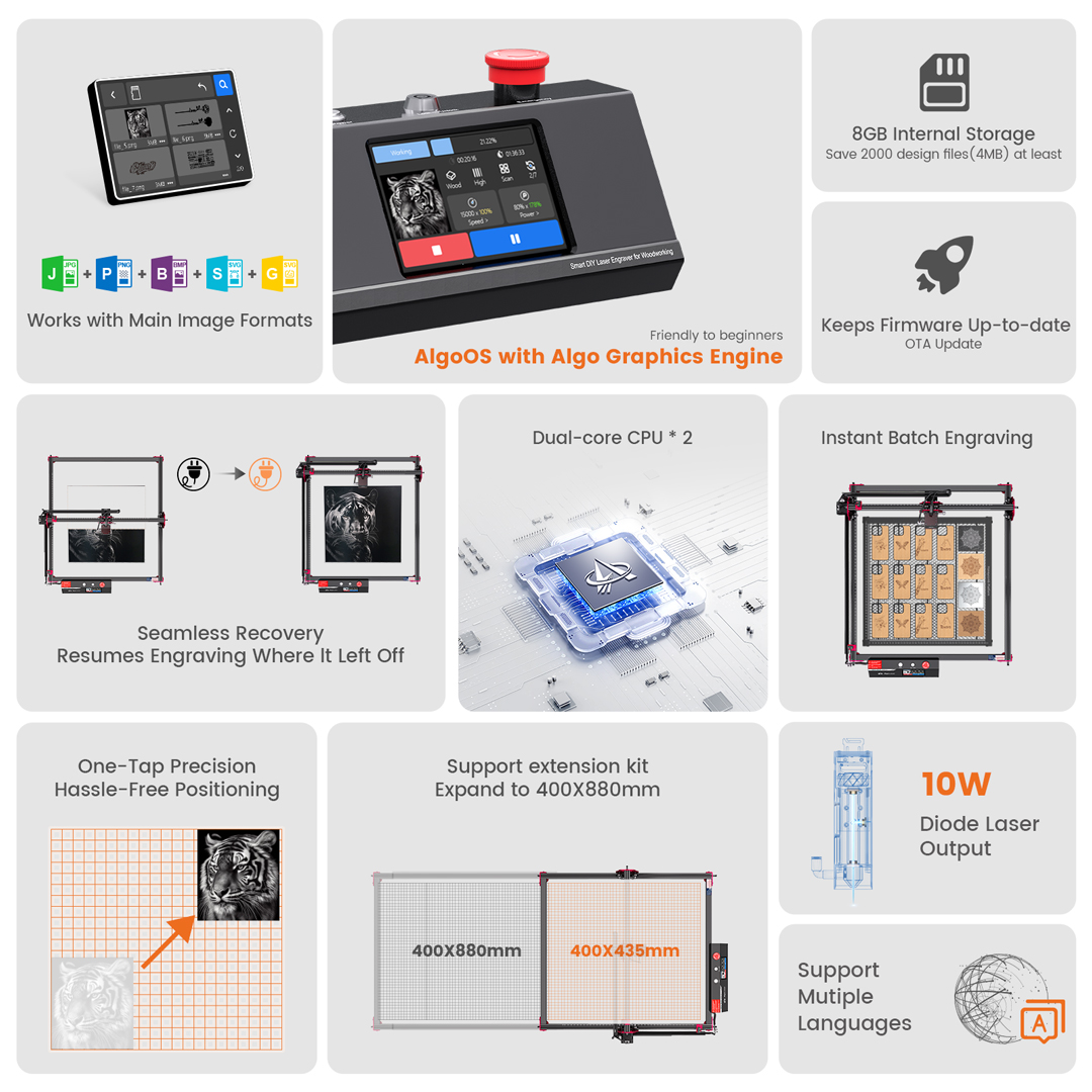 AlgoOS Control Smart High Powe - مراجعة Power Tools Display وسعره