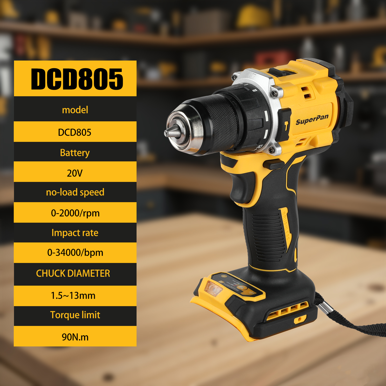 SuperPan Lightweight Cordless  - مراجعة Power Tools Repairs وسعره