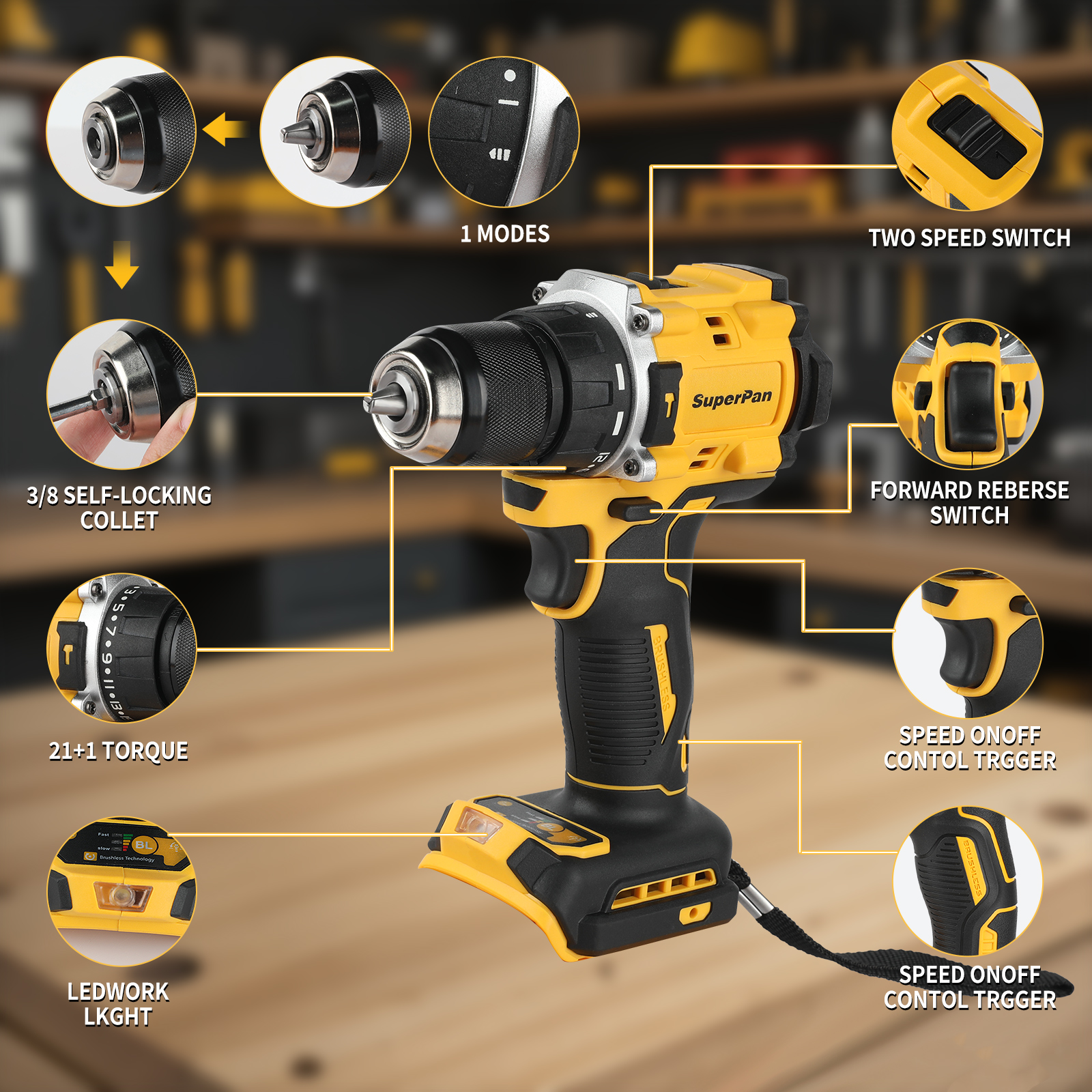 SuperPan Lightweight Cordless  - مراجعة Power Tools Repairs وسعره