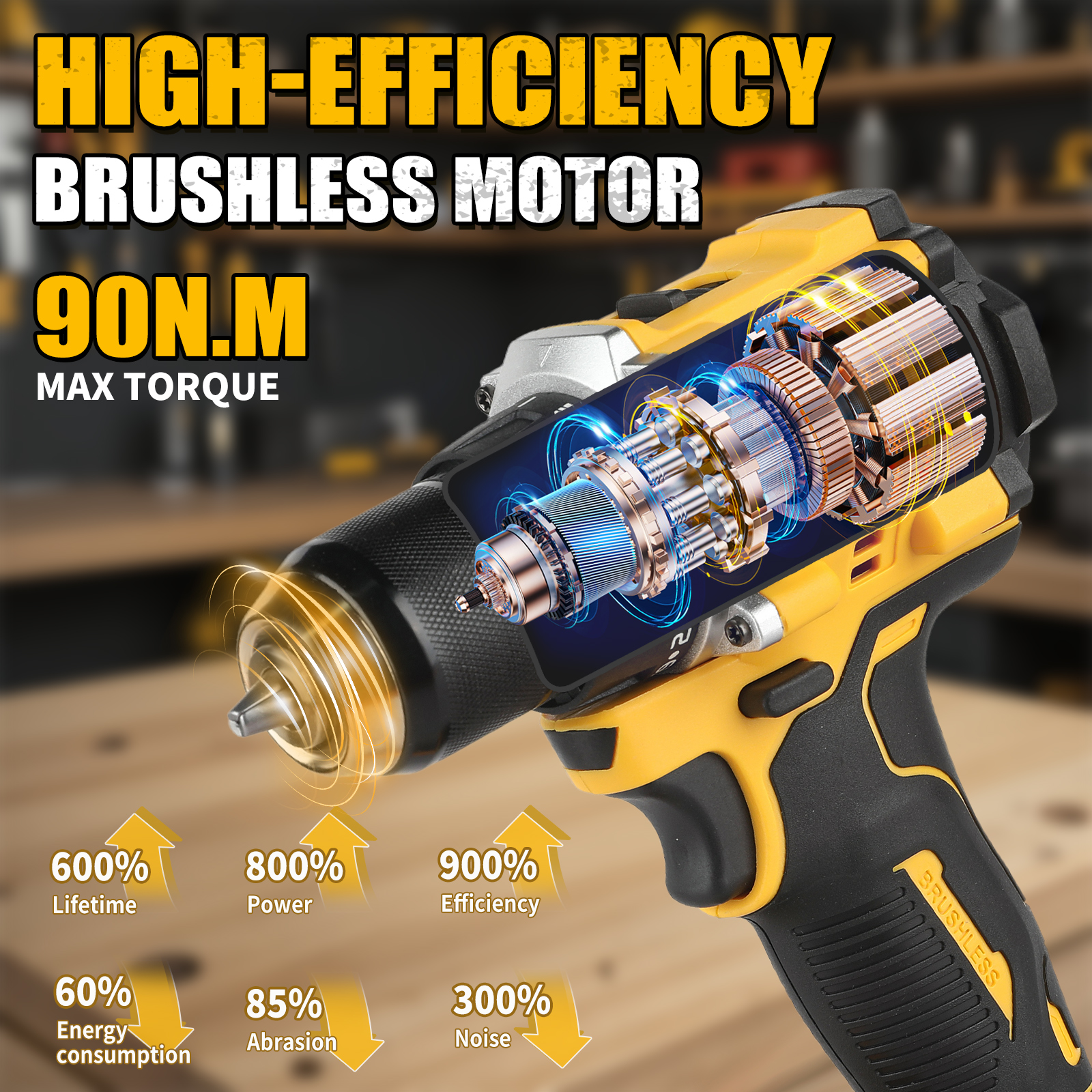 SuperPan Lightweight Cordless  - مراجعة Power Tools Repairs وسعره