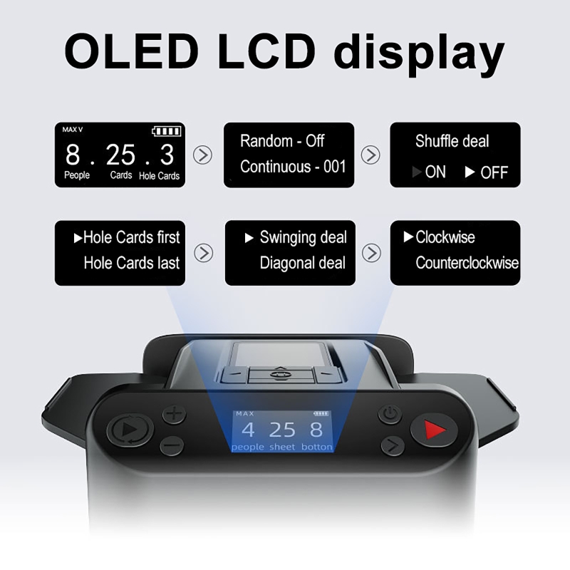 360° Fully Automatic Card Shuf - مراجعة Power Tools Display وسعره