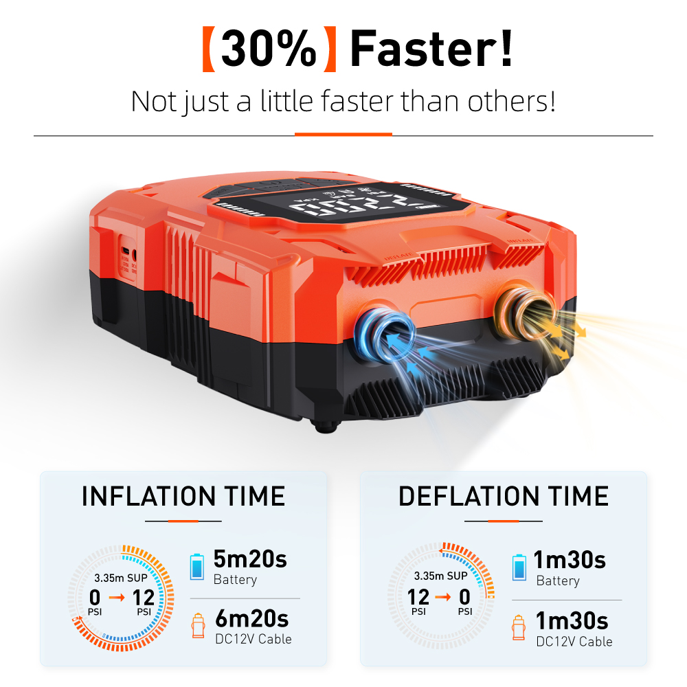 Battery Powered 14.8V DC 4000m - مراجعة Power Tools Battery وسعره