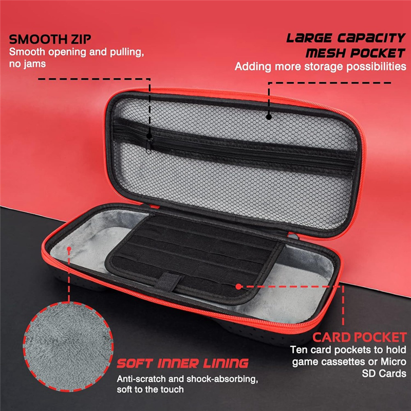 LBER Carrying Case For Steam D - مراجعة Power Tools Steam Deck وسعره