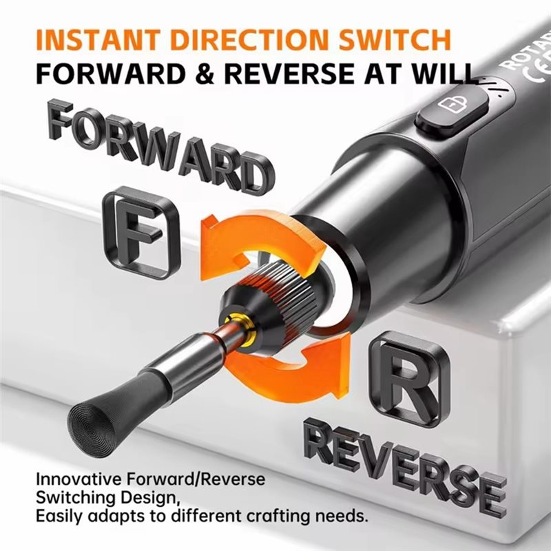 FYBL-Wireless Electric Mini Gr - مراجعة Power Tools And Hand Tools وسعره
