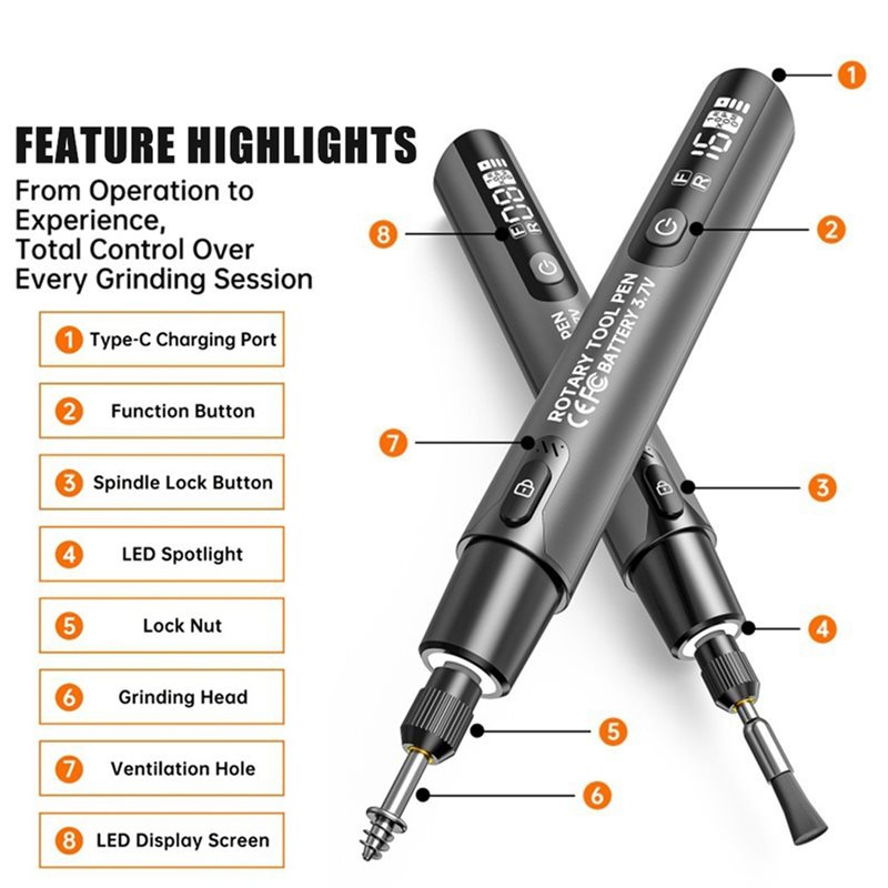 FYBL-Wireless Electric Mini Gr - مراجعة Power Tools And Hand Tools وسعره