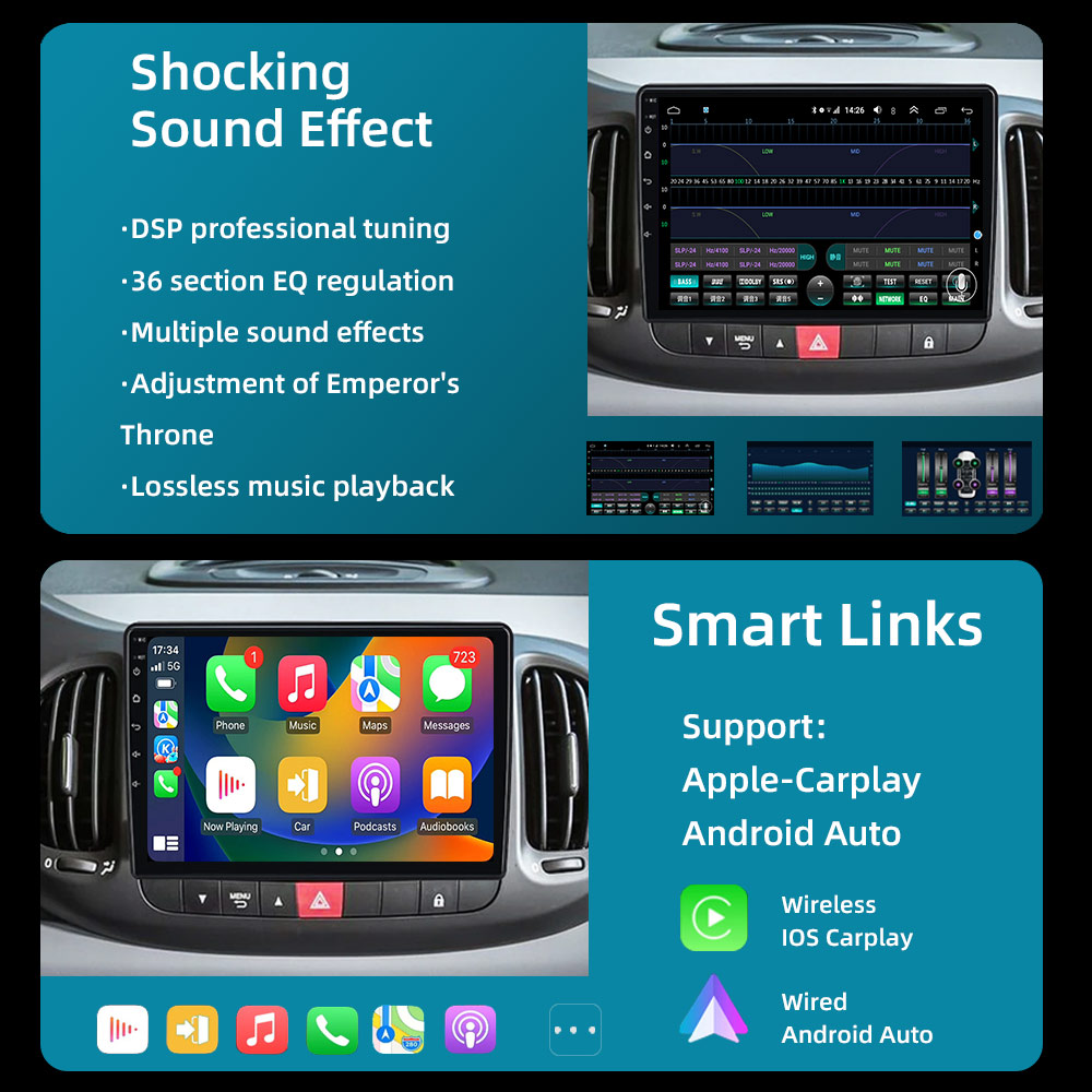 For Fiat 500L 2012-2017 Androi - مراجعة Power Tools India وسعره