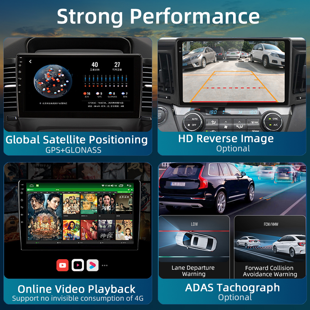 For Fiat 500L 2012-2017 Androi - مراجعة Power Tools India وسعره
