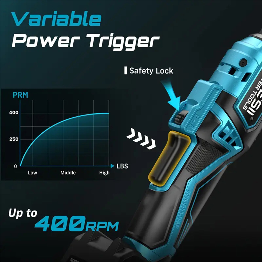 Seesii 6.3'' Extended Electric - مراجعة Power Tools Battery Repair وسعره