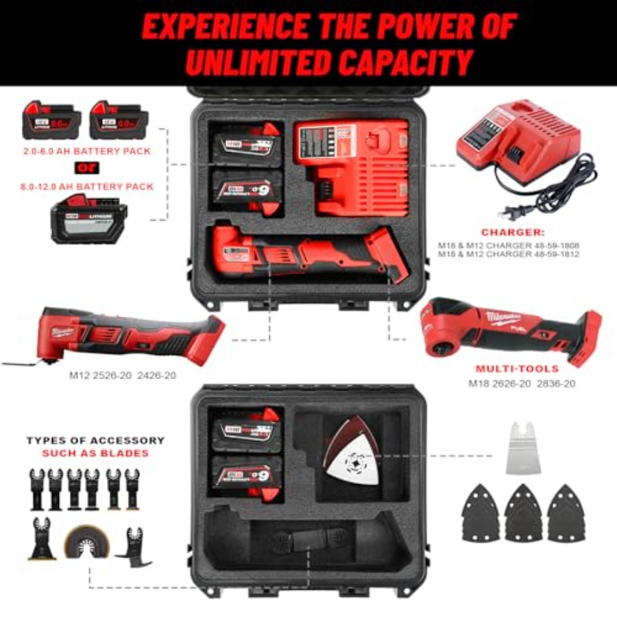 Case for Milwaukee Oscillating - مراجعة Oscillating Multi Tool وسعره