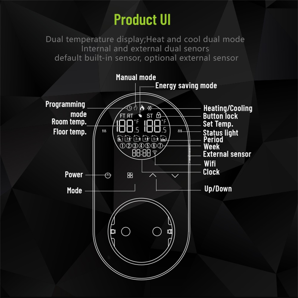 New Dual Sensor Thermostat WIF - مراجعة Power Tools Display وسعره